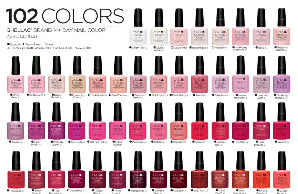1. CND Shellac Color Chart - wide 2